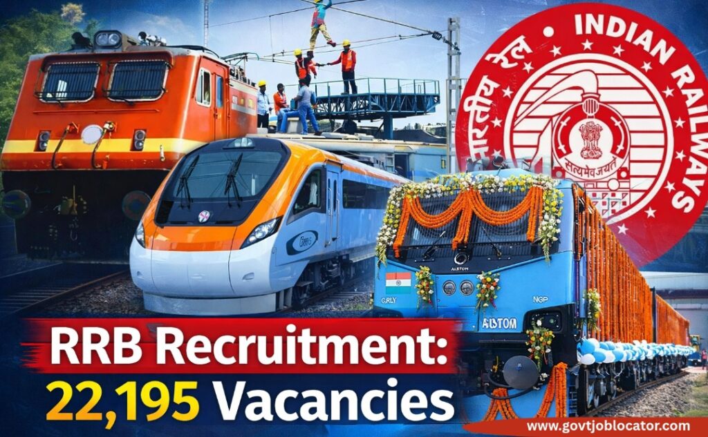 RRB Recruitment: 22,195 Vacancies 