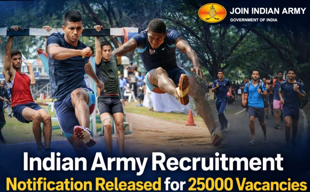 Indian Army Recruitment