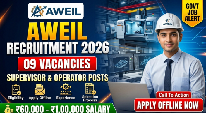 AWEIL Recruitment 2026 – 09 Vacancies, Salary ₹60K-₹1L Eligibility & Apply Offline