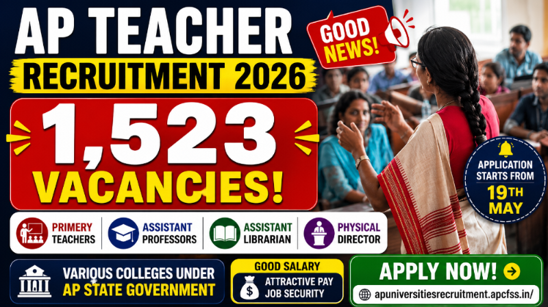 AP Universities Recruitment 2026: