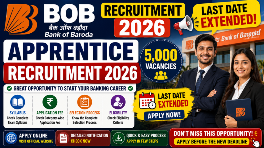 BOB Apprentice