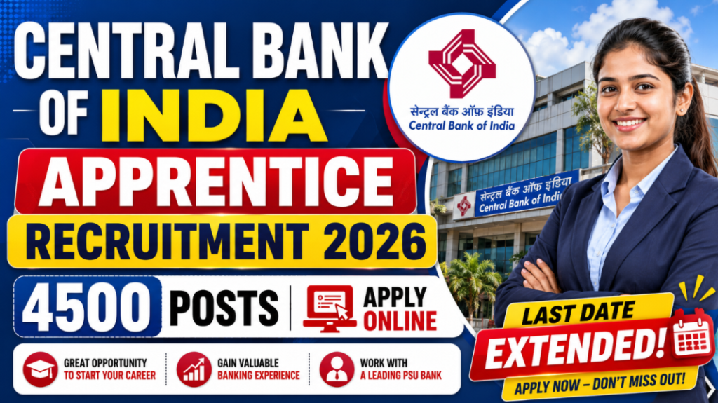 Central Bank of India 