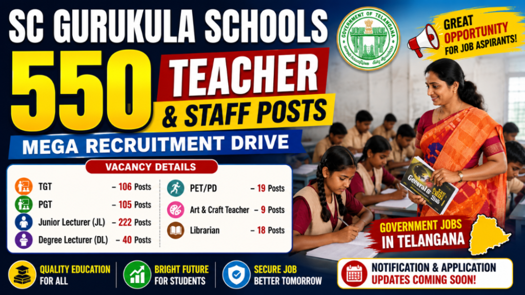 SC Gurukula