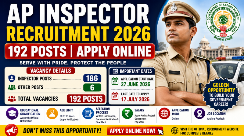 AP Inspector Recruitment 2026: