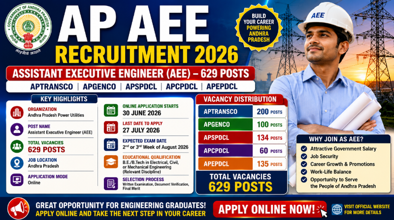 AP Power Utilities AEE Recruitment 2026