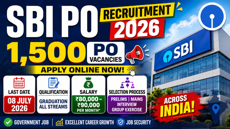SBI PO Recruitment 2026