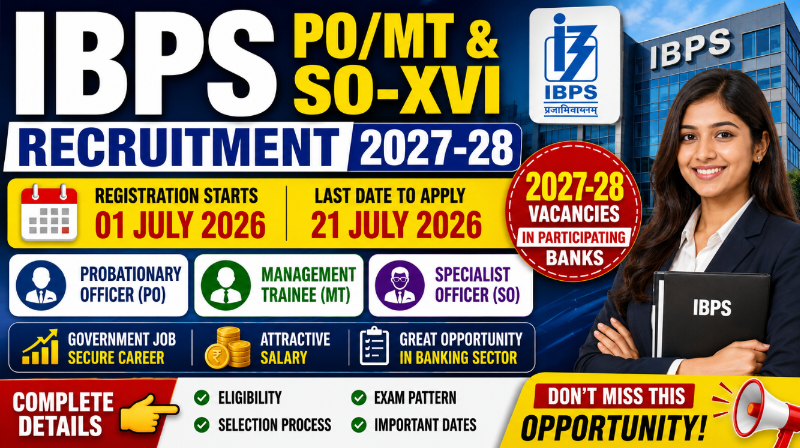 ibps po exam date 2026 application