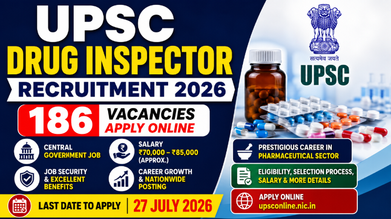 UPSC Drugs Inspector Recruitment 2026 Notification Out