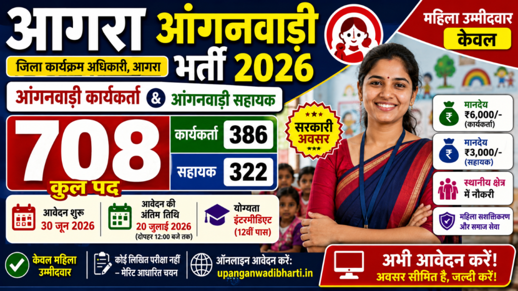 Agra Anganwadi Recruitment 