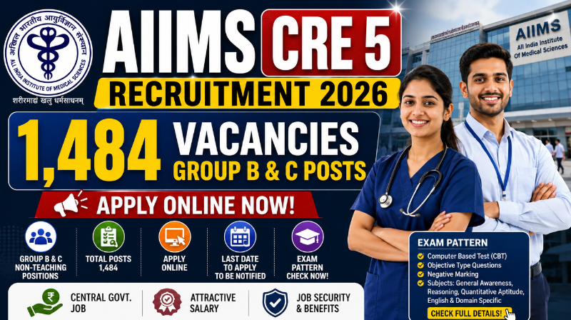 AIIMS CRE 5 Recruitment