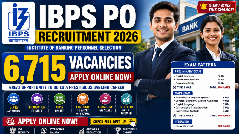 IBPS PO Recruitment