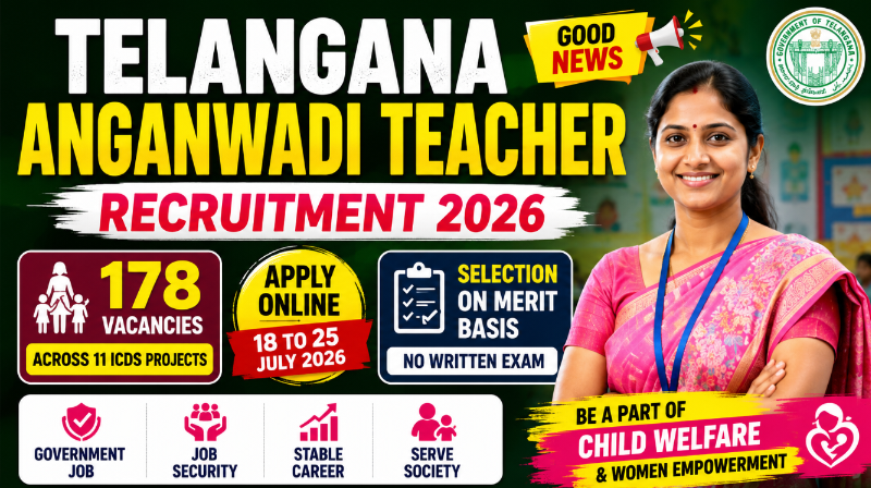 Telangana Anganwadi Teacher Recruitment