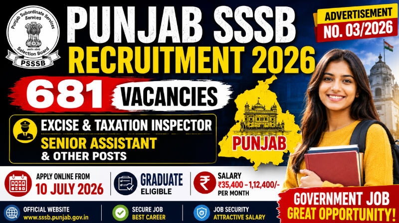 Punjab SSSB Recruitment 