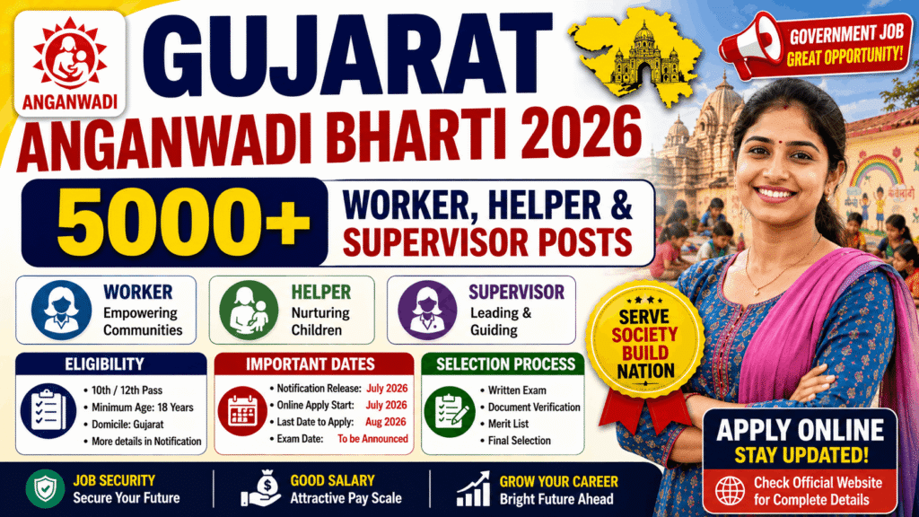 Gujarat Anganwadi Bharti 2026