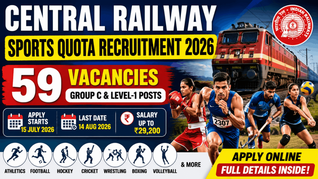 Central Railway Sports Quota Recruitment 2026