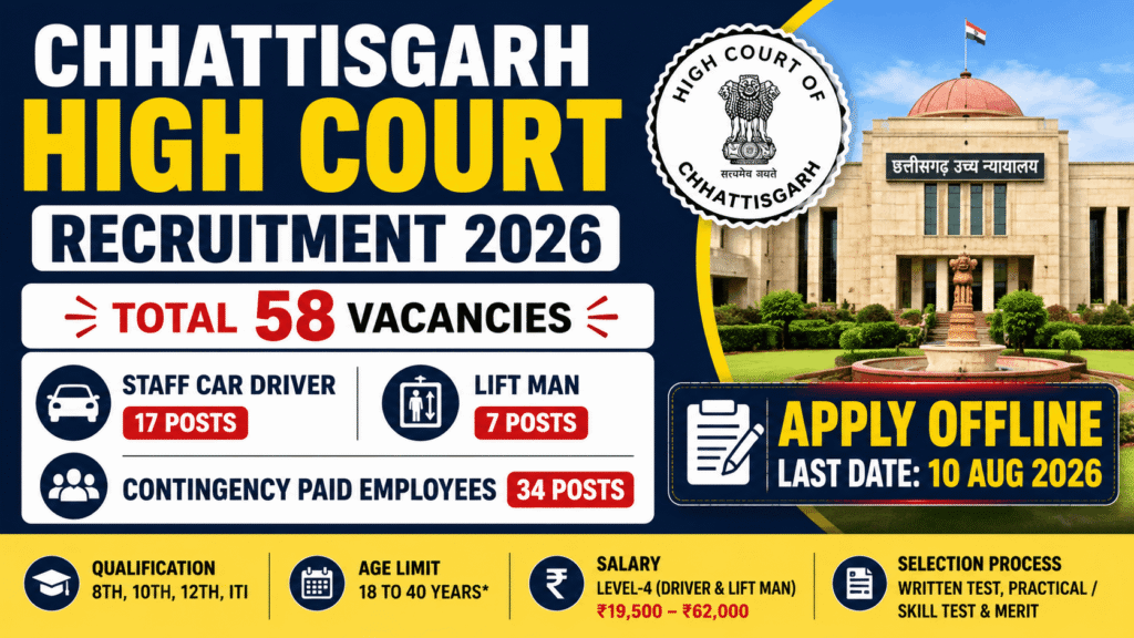Chhattisgarh High Court Recruitment 2026