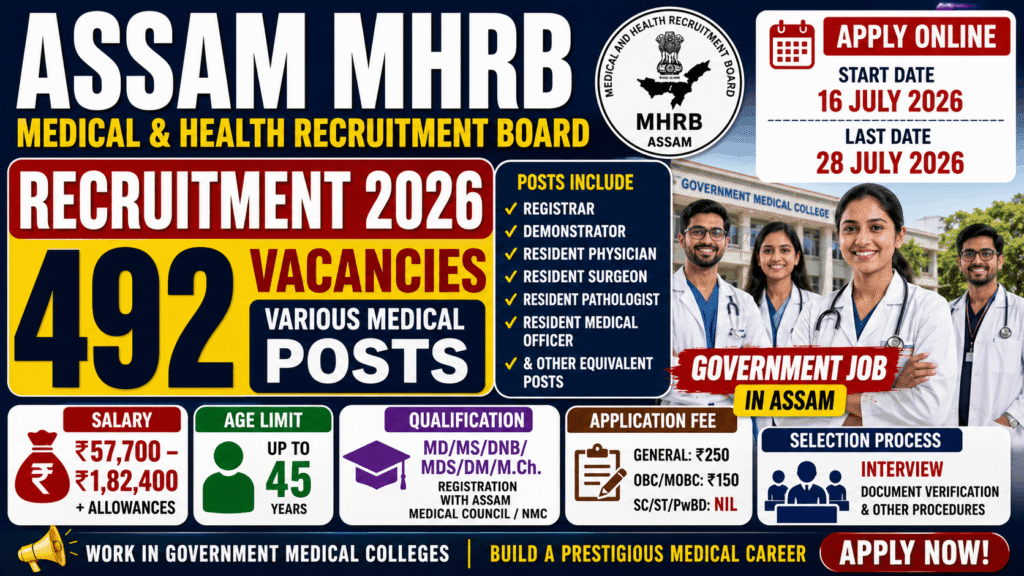 Assam Medical and Health Recruitment Board