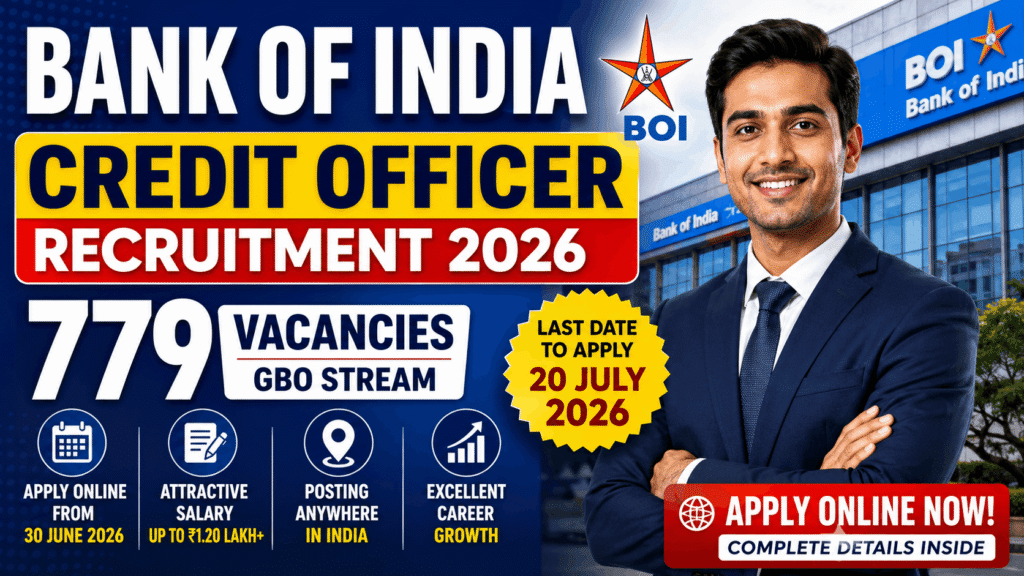 BOI Credit Officer Recruitment 2026
