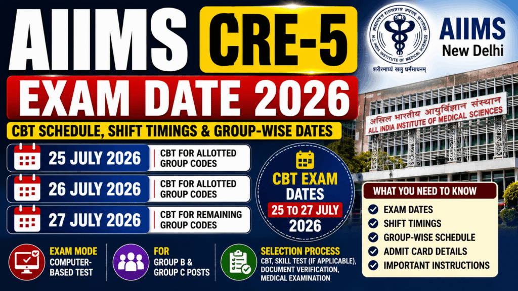 AIIMS CRE-5 Exam Date 2026