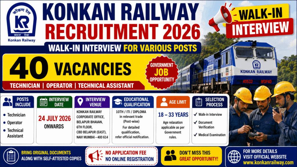 Konkan Railway Recruitment 2026