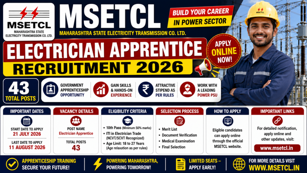 MSETCL Electrician Apprentice Recruitment 2026