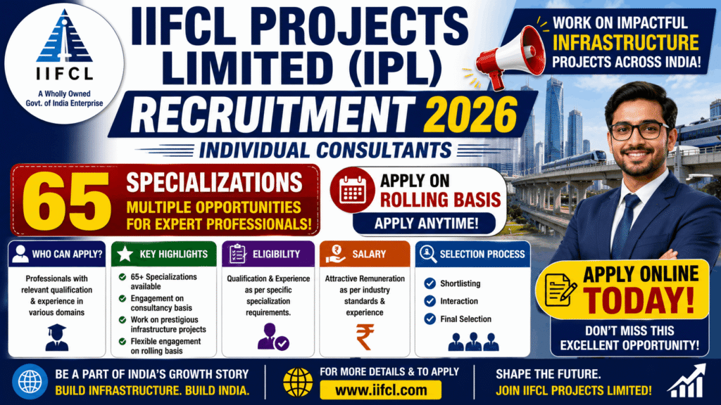 IIFCL Projects Limited 