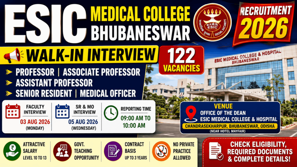 ESIC Medical College Bhubaneswar Recruitment 2026