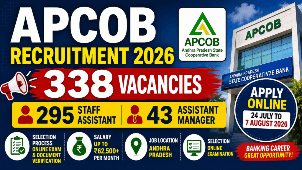 APCOB Recruitment 2026 Notification Out: Apply Online