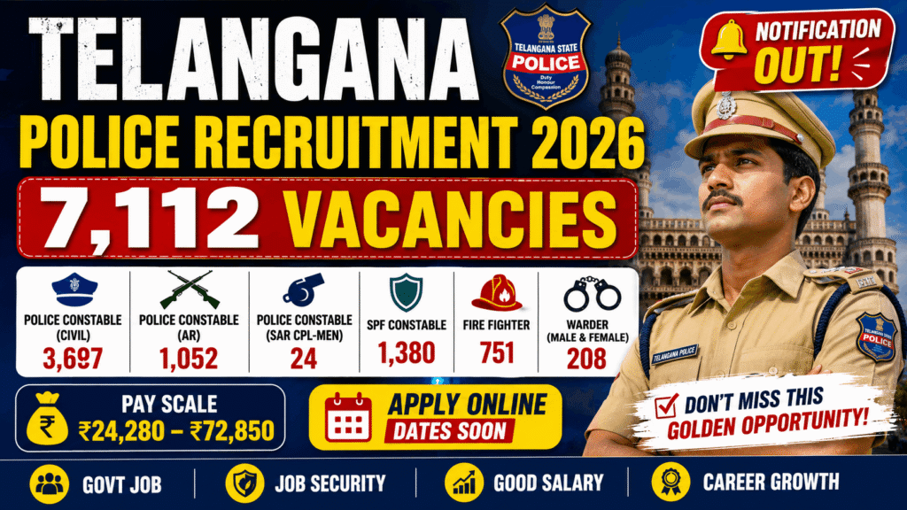 Telangana Police Constable Recruitment 2026