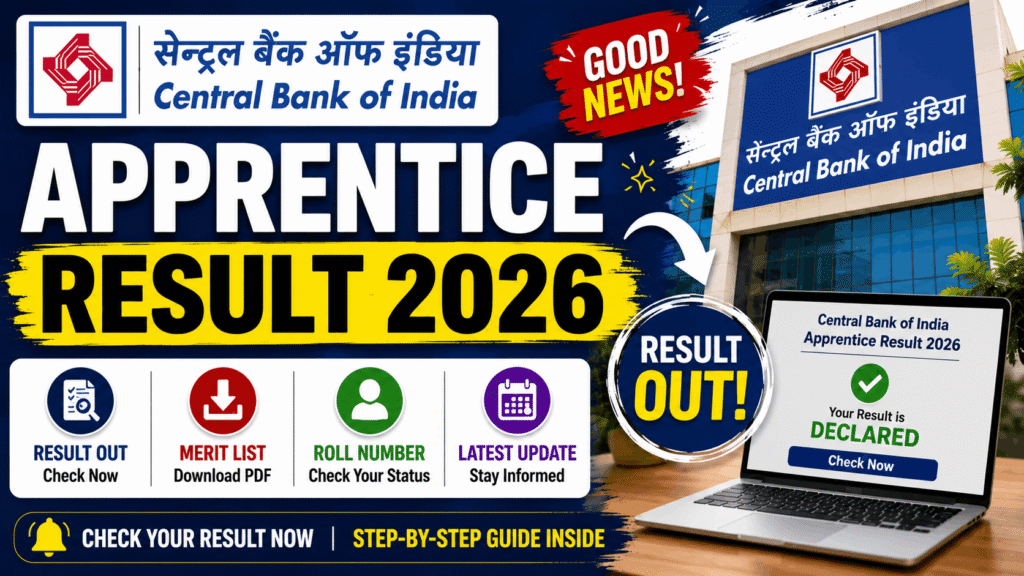 Central Bank of India Apprentice Result 2026
