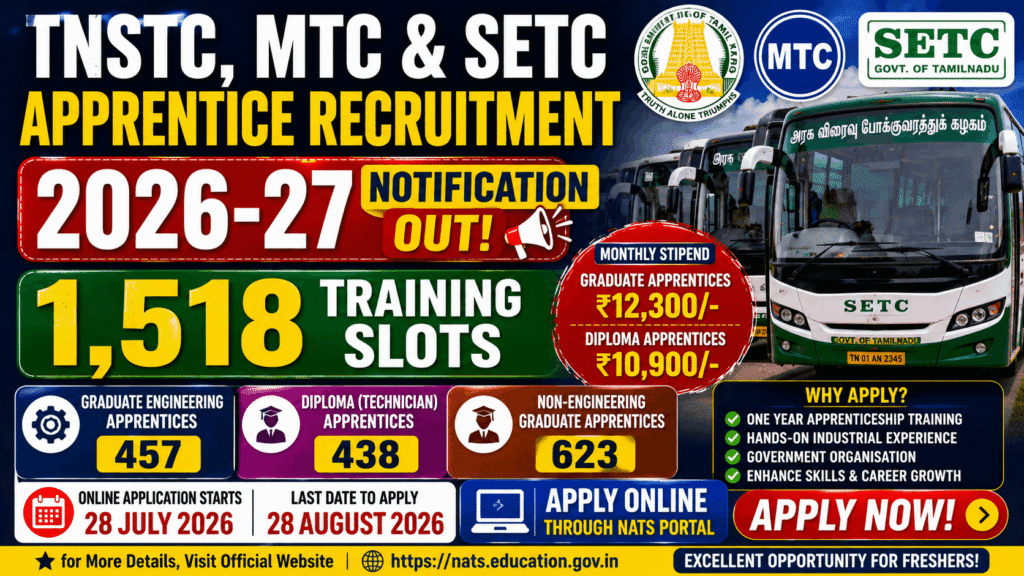TNSTC apprentice recruitment 