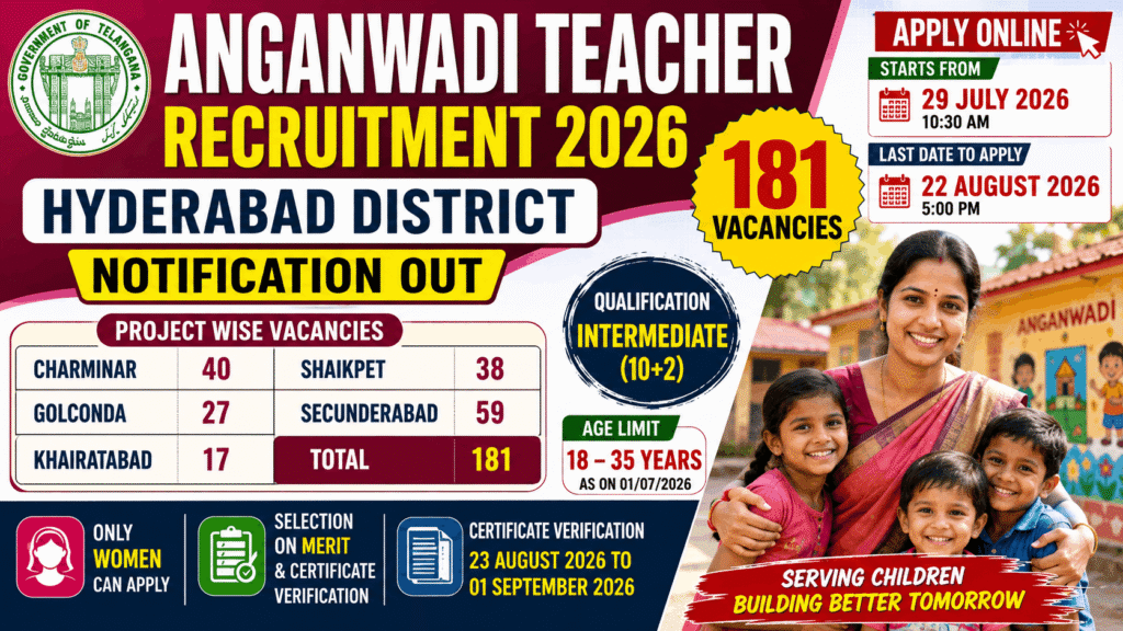 WD&CW Hyderabad Recruitment 2026
