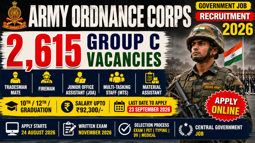 Army Ordnance Corps Recruitment 2026
