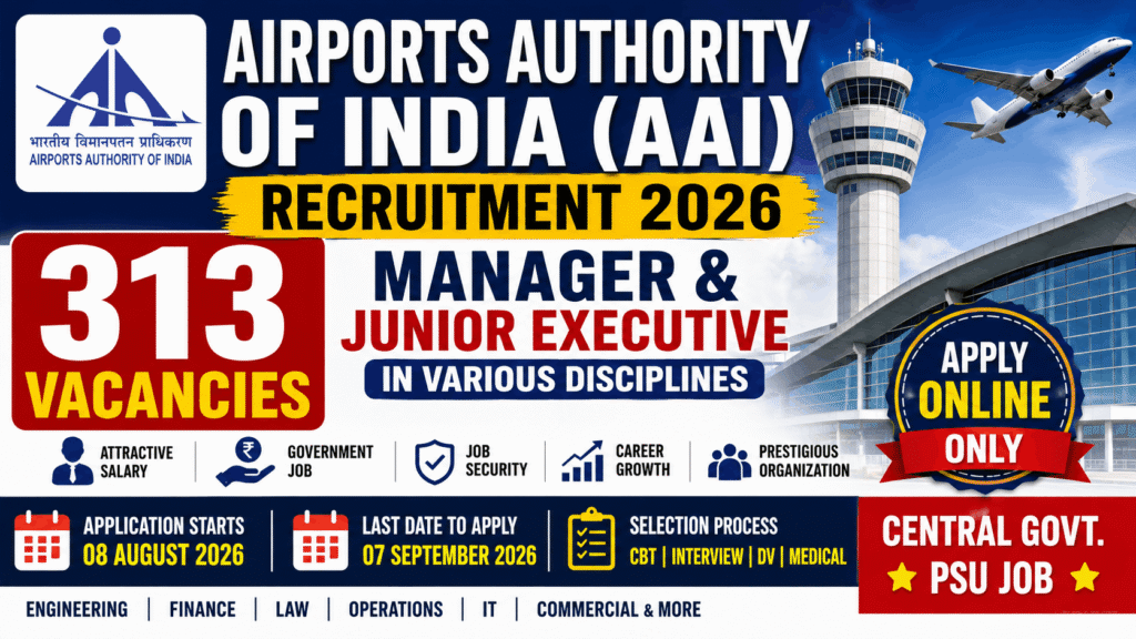 AAI Recruitment 2026