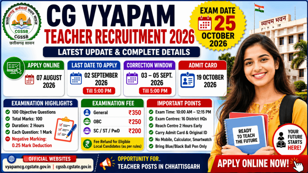 CG Vyapam Teacher Recruitment 2026