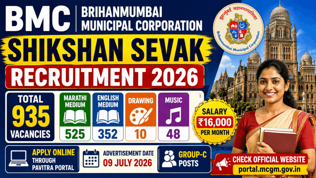 BMC Shikshan Sevak Recruitment 2026