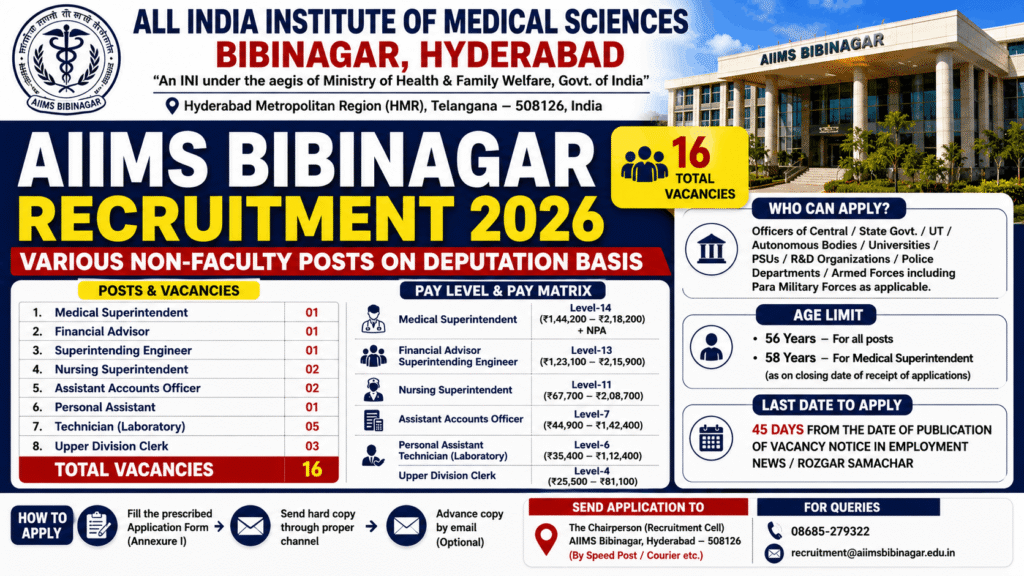 AIIMS Bibinagar Recruitment 2026