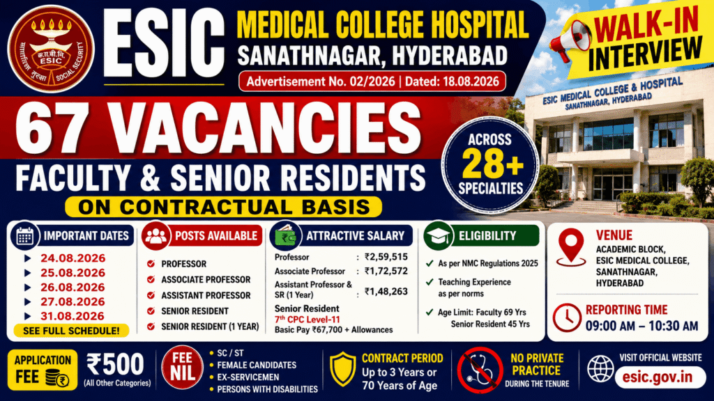 ESIC Sanathnagar Recruitment 2026