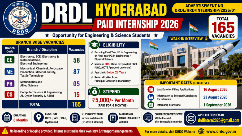 DRDL Hyderabad Paid Internship 2026