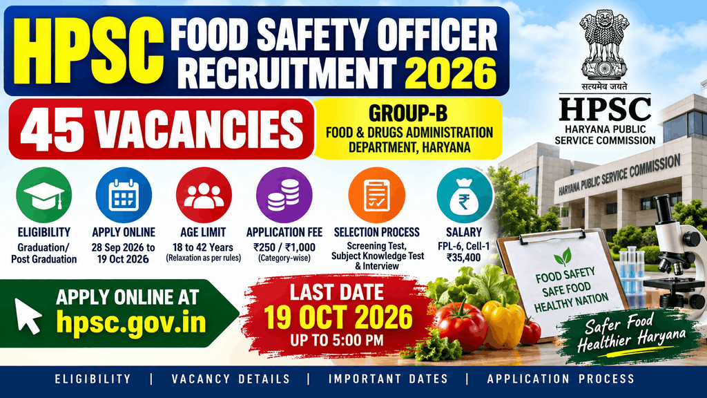 HPSC Food Safety Officer Recruitment 2026