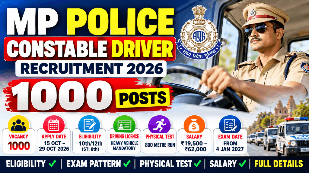 MP Police Constable Driver Recruitment 2026